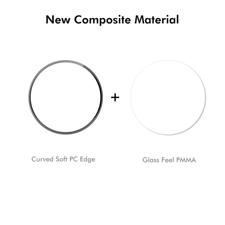 2 pellicole protettive per schermo ENKAY 3D Full Coverage Soft PC Edge PMMA HD, For OnePlus Watch 4, For OnePlus Watch 3 43mm, For OnePlus Watch 3 46mm