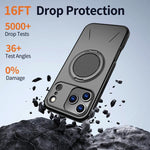 Custodia per PC/telefono Kalebol con supporto magnetico girevole MagSafe., For iPhone 17 Pro, For iPhone 17, For iPhone Air