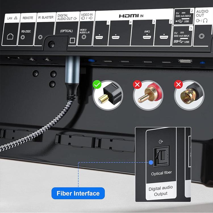 JUNSUNMAY Male USB Type-C to Male Toslink Optical Audio SPDIF Cable, 1.2m, 1.8m, 3m, 4.5m
