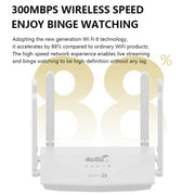 WR900-E Eurasian Version 4G SIM Card 6 Antennas 4 LAN Ports Router LTE WiFi6 Router, WR900-E