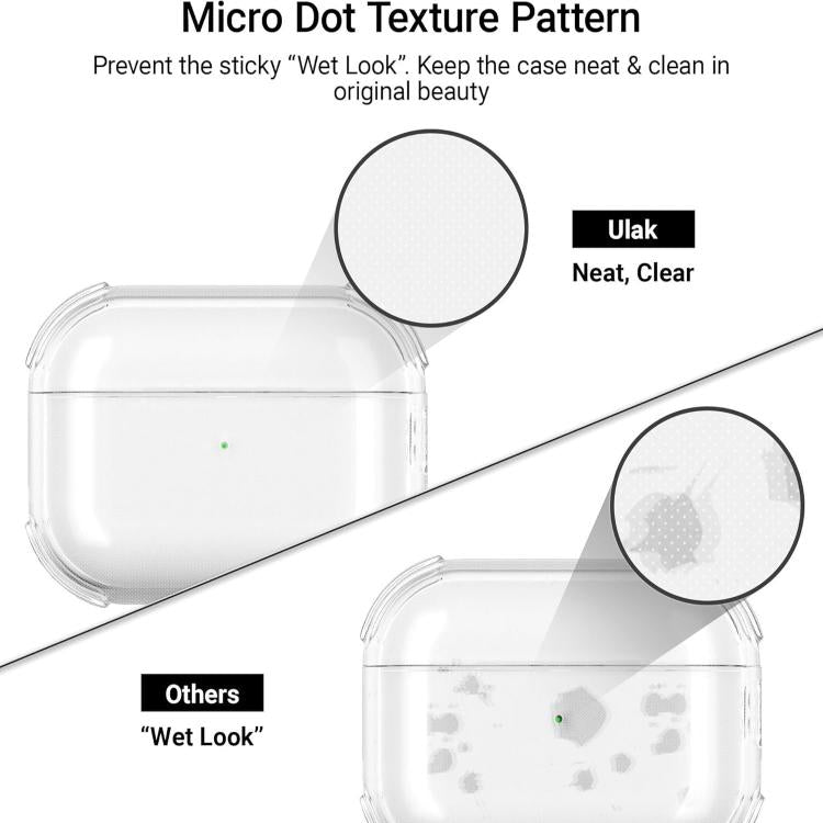 Semplice custodia protettiva trasparente in TPU morbido per auricolari con anello di fissaggio., For AirPods Pro 3, For AirPods 4, For AirPods Pro 2, For AirPods 3