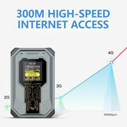 A50 Support 8 Devices Portable SIM Card 4G WiFi Router Rechargeable Time Display Router, A50