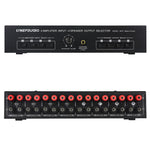 Amplificatore selettore altoparlanti 4 ingressi 4 uscite 300W