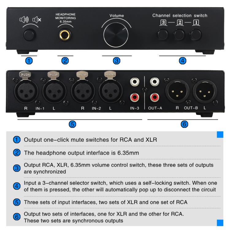 Selettore audio bilanciato 3 ingressi 3 uscite B082