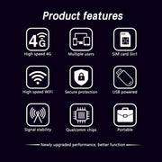 U97-E Eurasia Version USB Dongle SIM Card 4G WiFi Hotspot Portable LTE Router