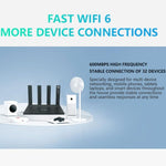 WR800 600Mbps High Speed 4G LTE WiFi Router 4 LAN Ports WiFi 6, US Plug, EU Plug