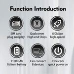 M7 Eurasian Version With SIM Card Slot Portable 4G LTE Mobile WiFi Router 150Mbps Travel MiFi Hotspot, M7