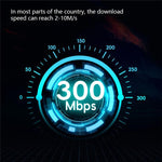 CP103 Home SIM Card 4G 300Mbps Wireless Network Single Port Router LTE WIFI Router, US Plug, EU Plug