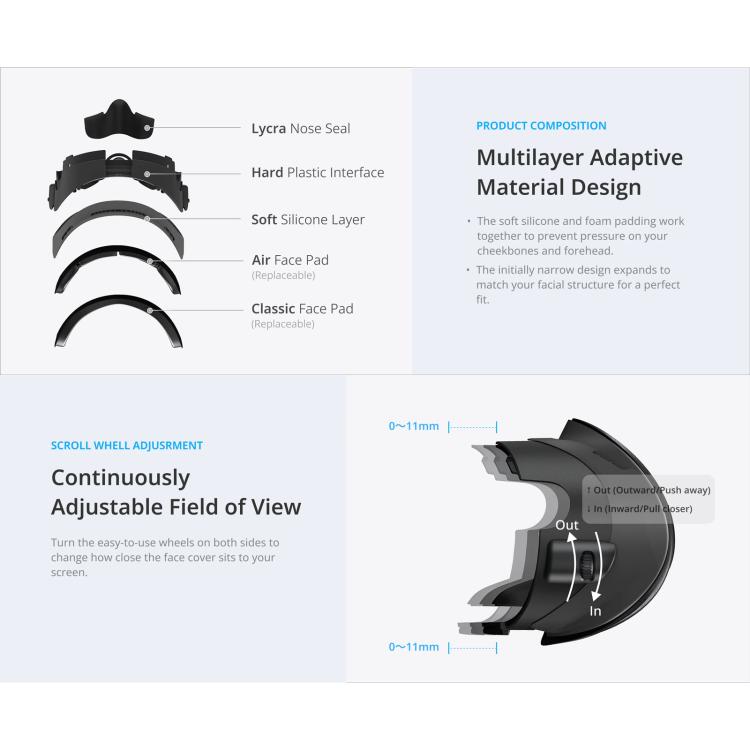 BOBOVR F3 Maschera facciale di ricambio per Meta Quest 3, imbottitura rinfrescante per visore VR., F3
