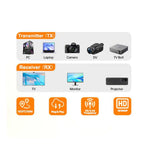 Estensore HDMI wireless con decodifica 4K HD e uscita 1080P, per monitorare da PC/laptop/proiettore/TV box
