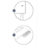 Trasmettitore e ricevitore HDMI wireless per laptop/PC/TV/Box/Proiettore