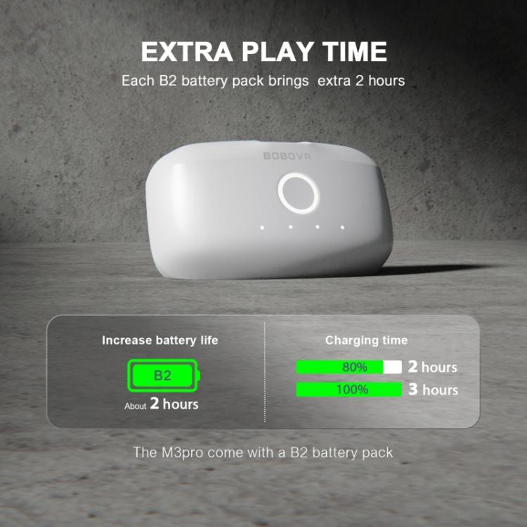 Fascia testa VR BOBOVR M3 Pro per Meta Quest 3S/3