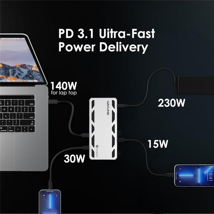 WAVLINK UTD58 12 in 1 120Gbps 140W Thunderbolt 5 Docking Station, US Plug, EU Plug, UK Plug, AU Plug