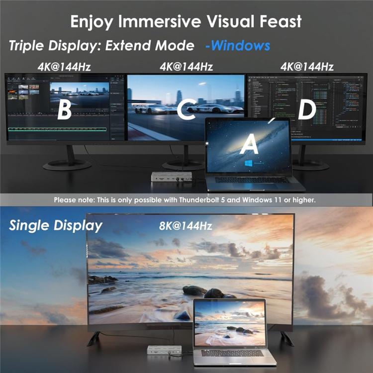 WAVLINK UTD58 12 in 1 120Gbps 140W Thunderbolt 5 Docking Station, US Plug, EU Plug, UK Plug, AU Plug