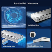 WAVLINK UTD58 12 in 1 120Gbps 140W Thunderbolt 5 Docking Station, US Plug, EU Plug, UK Plug, AU Plug