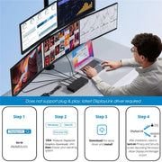 WAVLINK UG75PD5-3H2D2 For Mac M1 / M2 / M3 / M4 / Windows DisplayLink-7400 Docking Station, US Plug, EU Plug, UK Plug, AU Plug