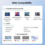WAVLINK UG75PD5-3H2D2 For Mac M1 / M2 / M3 / M4 / Windows DisplayLink-7400 Docking Station, US Plug, EU Plug, UK Plug, AU Plug