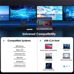 WAVLINK UG7501H 85W Upstream Charging 4 HD Converter 4K Display Adapter, UG7501H