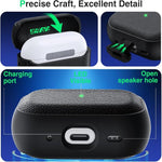Cover per auricolari in TPU con texture a litchi e fibbia, For AirPods Pro 3, For AirPods Pro 2