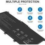 Batteria di ricambio per laptop HP Pavilion serie 14, 15, 17, 15-CS, 15-DA, 15-DB e 15-DW., HT03XL