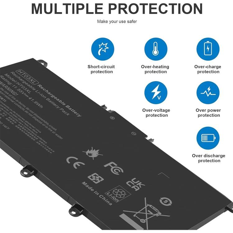 Batteria di ricambio per laptop HP Pavilion serie 14, 15, 17, 15-CS, 15-DA, 15-DB e 15-DW., HT03XL