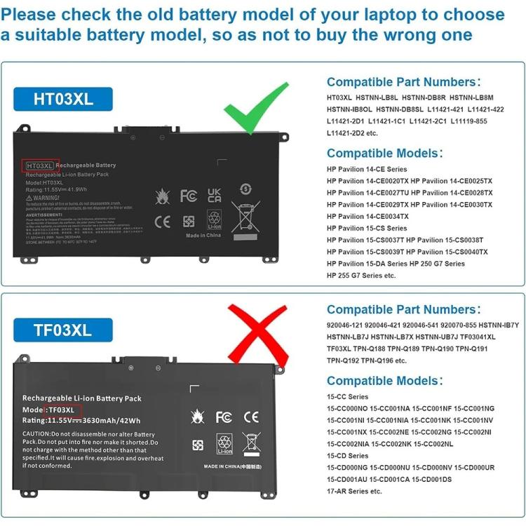 Batteria di ricambio per laptop HP Pavilion serie 14, 15, 17, 15-CS, 15-DA, 15-DB e 15-DW., HT03XL