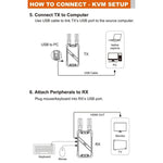 VRRIIS 082K Support USB Keyboard Mouse 400m Wireless HD KVM Extender Video Transmitter Receiver, US Plug, EU Plug, UK Plug, AU Plug