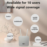 CP116-E Eurasian Edition SIM Card Slot Single Port 4G LTE Router CPE 300Mbps Wireless Router, US Plug, EU Plug, UK Plug