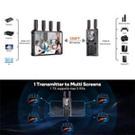 VRRIIS 085 P With LCD Display 1080P HD 400m Range Wireless Video Transmitter and Receiver Kit, US Plug, EU Plug, UK Plug, AU Plug