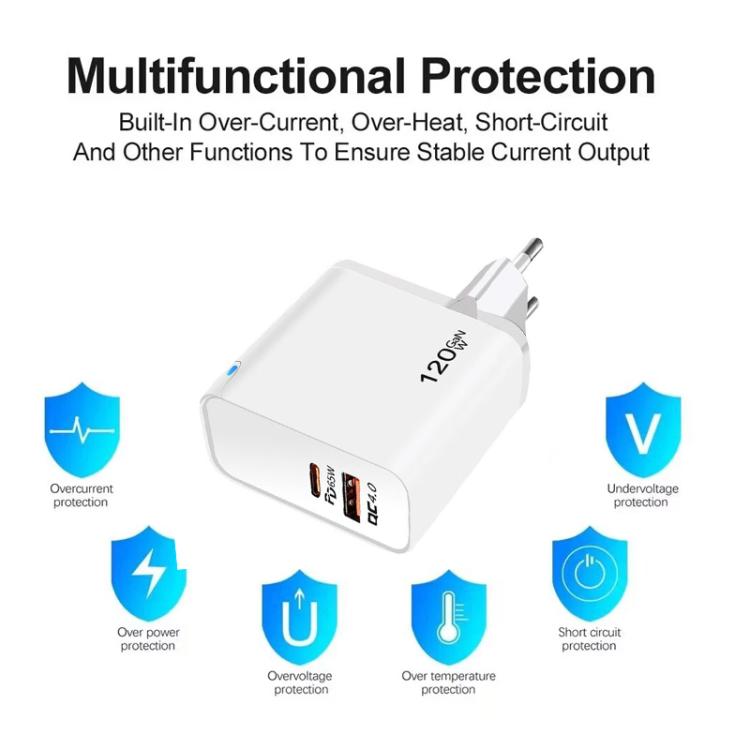 Caricabatterie TE-PD65 GaN PD 65W + QC4.0 con protocollo USB completamente compatibile, spina europea.