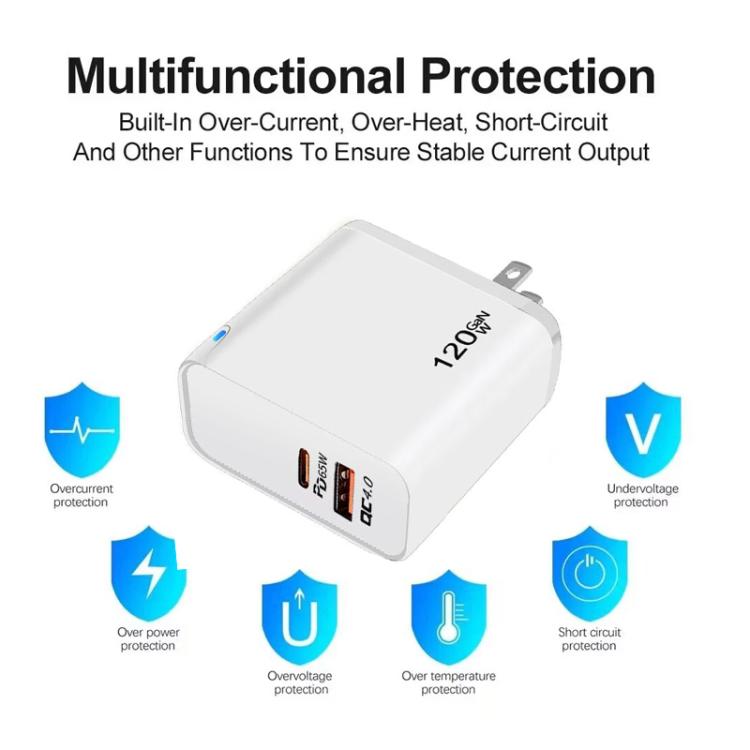 Caricabatterie TE-PD65 GaN PD 65W + QC4.0 con protocollo USB completamente compatibile per MacBook, spina USA