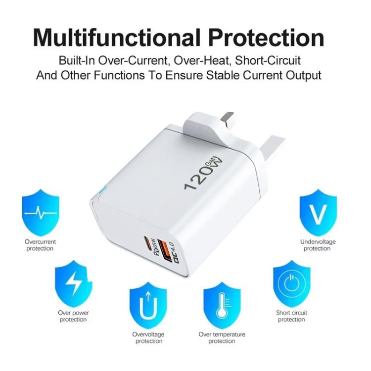 Caricabatterie TE-PD65 GaN PD 65W + QC4.0 con protocollo USB completamente compatibile per MacBook, spina UK