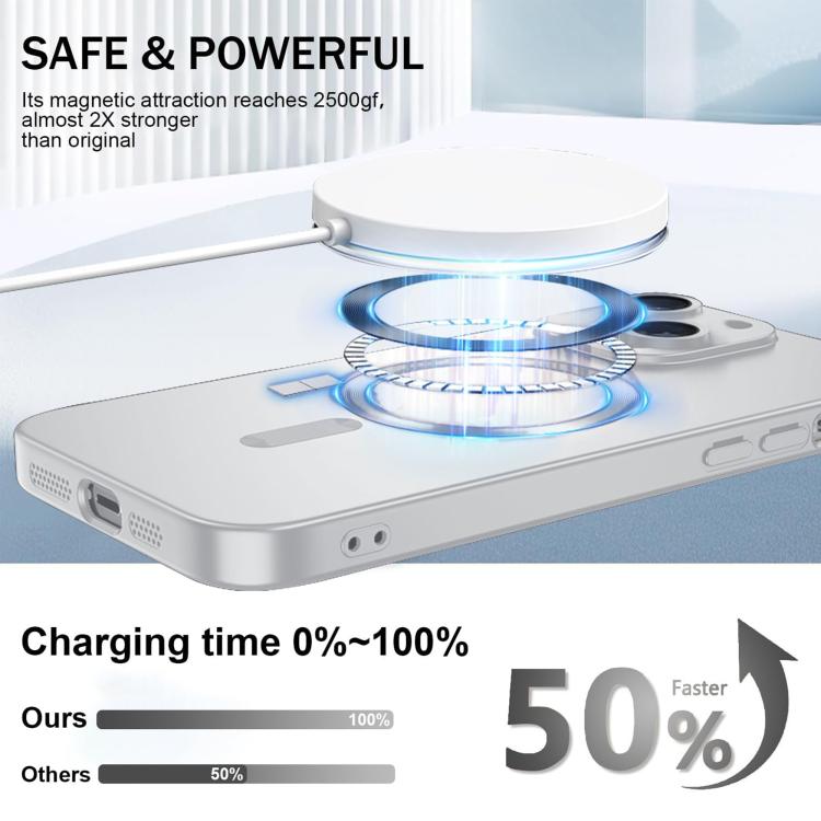 Custodia per telefono MagSafe in TPU metallico ultrasottile con pellicola protettiva per l'obiettivo., For iPhone 13