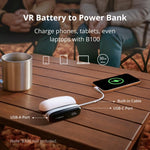 BOBOVR PD100 Hub ricarica rapida 30W per BOBOVR B100