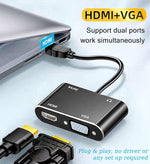 Adattatore 2 in 1 da HDMI a VGA e HDMI per Windows / Mac OS / Linux Plug & Play, HDMI to VGA and HDMI