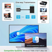 2 in 1 VGA to HDMI Adapter Splitter, VGA to HDMI