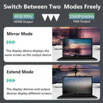 DisplayPort to HDMI and VGA Adapter Dual Monitor Support 4K HDMI Output Full HD