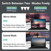 DisplayPort to HDMI and VGA Adapter Dual Monitor Support 4K HDMI Output Full HD