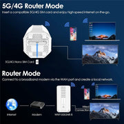 WAVLINK WL-WNF100X3NR-B With Nano SIM Slot European Version 5G Router WiFi 6, EU Plug, UK Plug