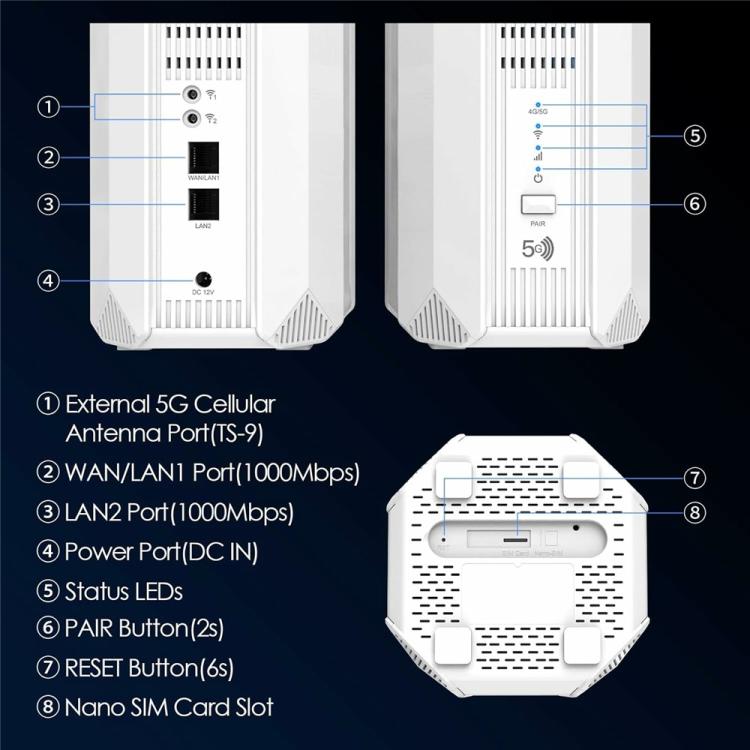 WAVLINK WL-WNF100X3NR-B With Nano SIM Slot European Version 5G Router WiFi 6, EU Plug, UK Plug