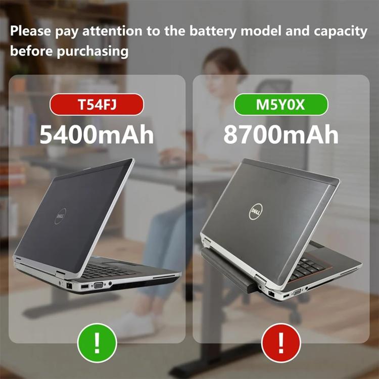 Batteria per laptop da 4400 mAh per Dell E5420 E6430 E6420 E6520 E6530, T54FJ