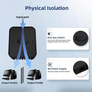 5G / 2.5G Gigabit Network Switcher