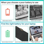 Batteria di ricambio da 7000 mAh per MacBook Air da 13 pollici, A1496