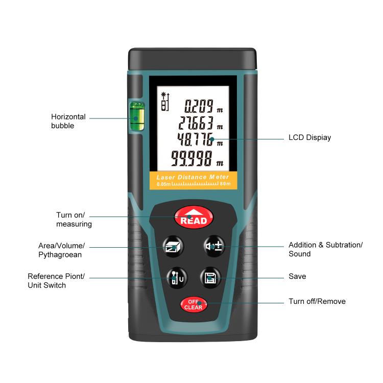 RZG80 Misuratore di distanza laser portatile da 80 m, strumento di misurazione laser palmare, RZG80