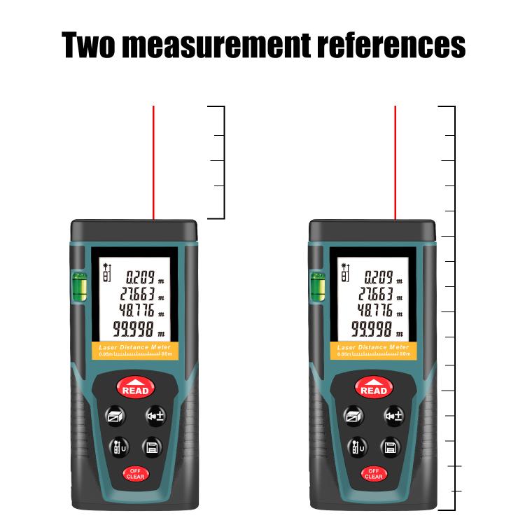 RZG80 Misuratore di distanza laser portatile da 80 m, strumento di misurazione laser palmare, RZG80