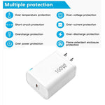 Caricabatterie TE-PD46 GaN 100W PD 45W con protocollo completamente compatibile, spina USA