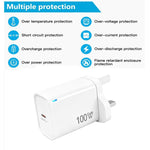 Caricabatterie TE-PD46 GaN 100W PD 45W con protocollo completamente compatibile, spina UK