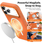 Custodia magnetica in TPU con texture Tech Fabric ufficiale, senza pulsante per fotocamera AI., For iPhone 14, For iPhone 14 Pro, For iPhone 14 Pro Max