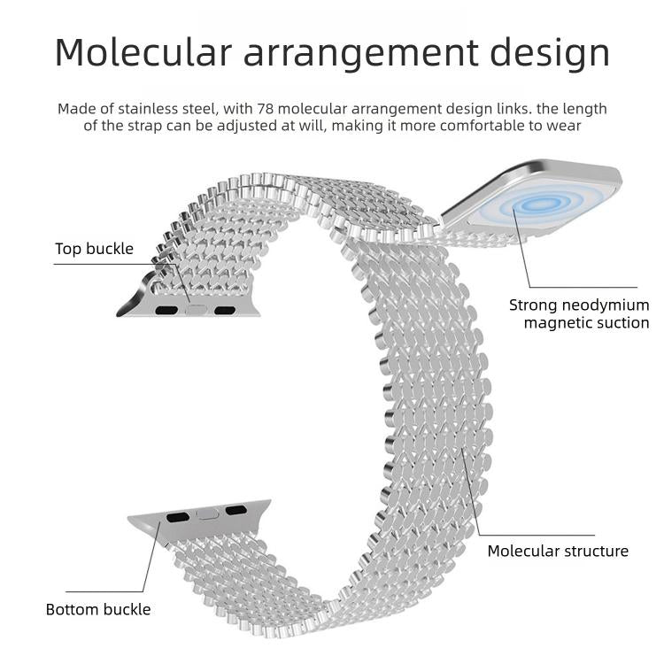 Cinturino per orologio magnetico in acciaio inossidabile con disposizione molecolare., For Apple Watch 46mm / 49mm / 45mm / 44mm, For Apple Watch 42mm / 41mm / 40mm / 38mm