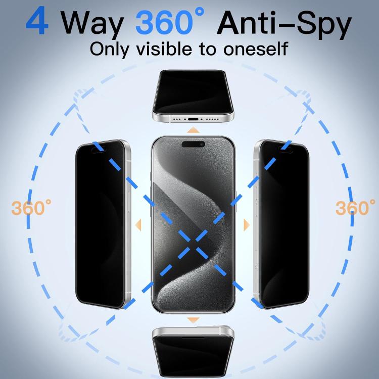 10 pezzi Pellicola in vetro temperato ad alto contenuto di alluminio con stampa serigrafica a 360 gradi per la privacy, con bordi curvi di grandi dimensioni, For iPhone 17e / 16e, For iPhone 17 Pro Max, For iPhone 17 Pro, For iPhone 17, For iPhone Air ...